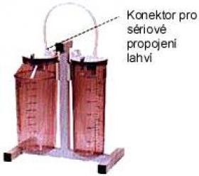 Stojany a vozíky