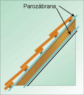 Parotěsná zábrana PE-LD 