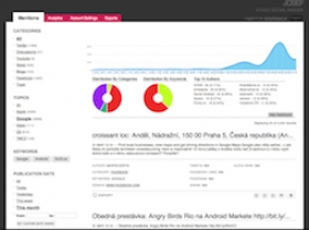 Monitoring sociálních sítí 