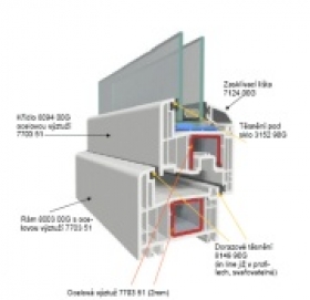 Plastová okna 6 komor 