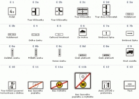 Dodatkové dopravní značky