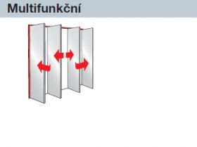 Automatické dveře panikové